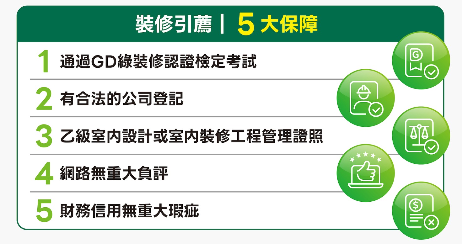 康築創意綠生活_裝修引薦5大保障 康築創意綠生活_裝修引薦5大保障