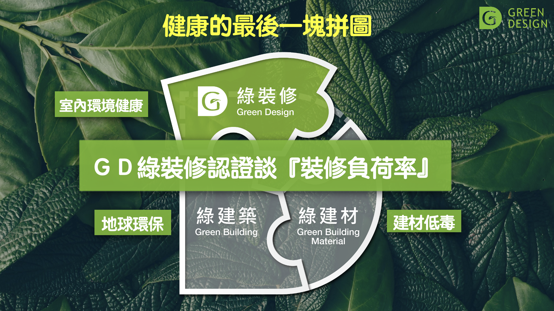 裝修負荷率｜裝修材料（如板材、塗料、黏著劑等）
