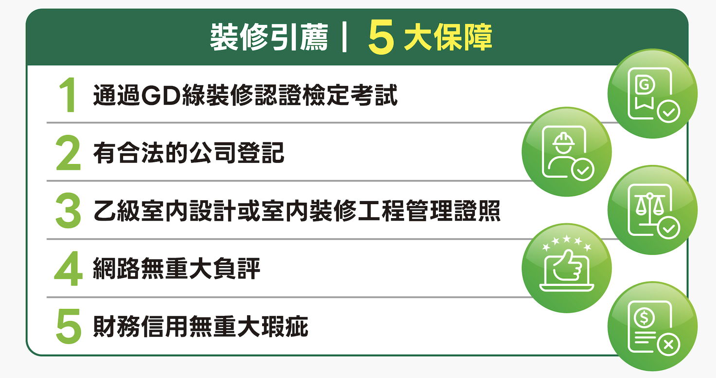 康築創意綠生活設計接案平台｜引薦的設計師條件