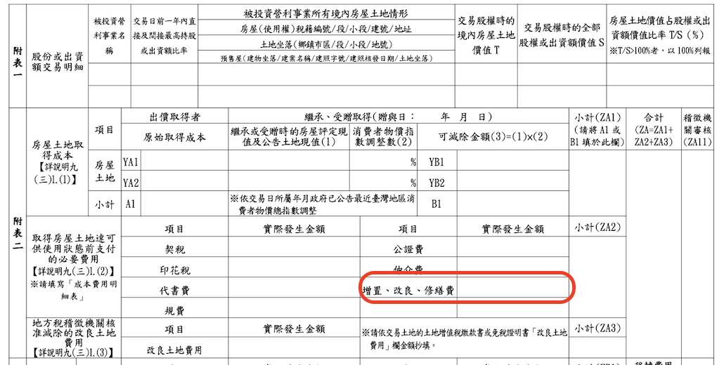 房地合一稅裝潢費認列書