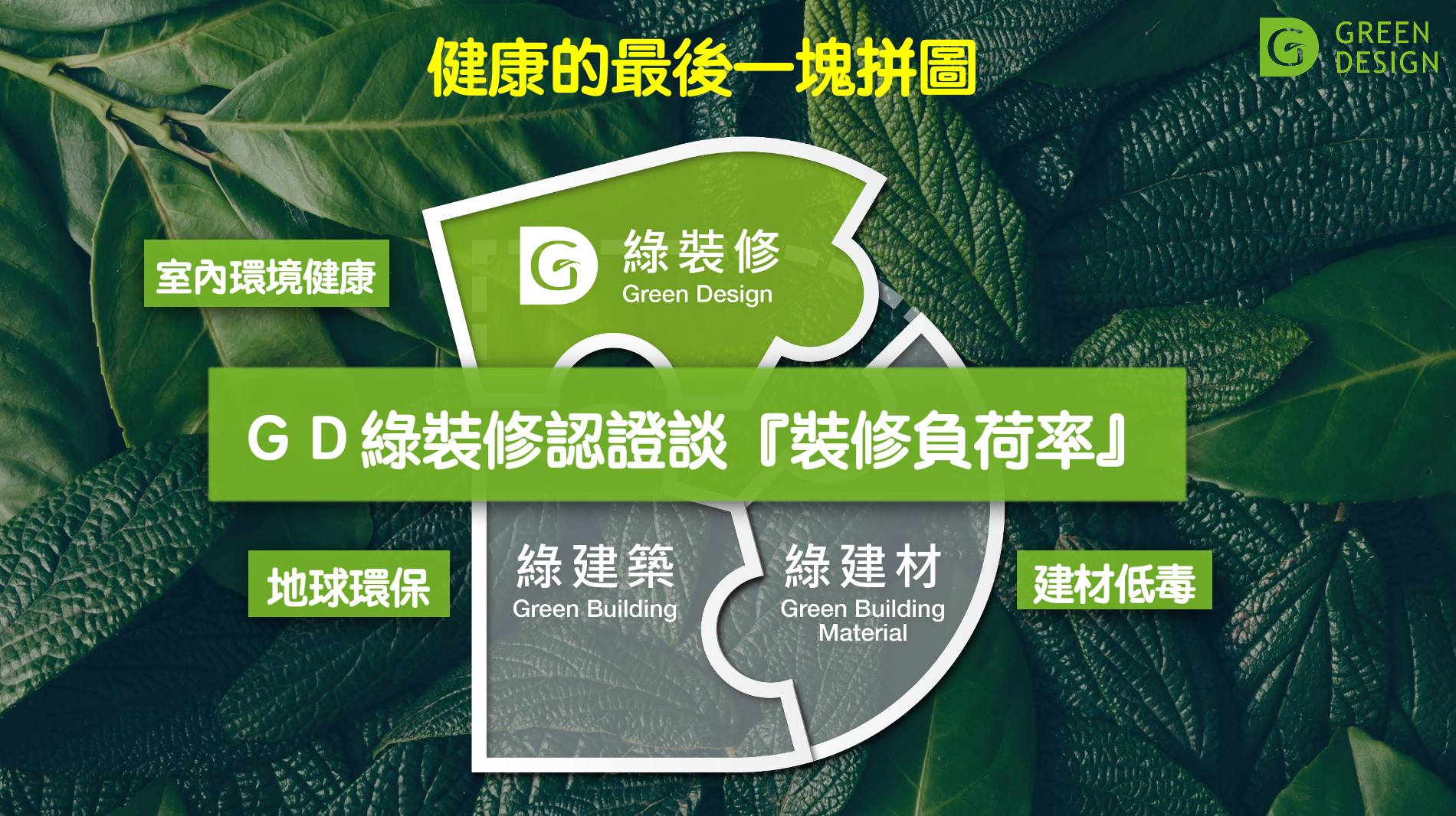綠設計師_裝修負荷率 綠設計師_裝修負荷率