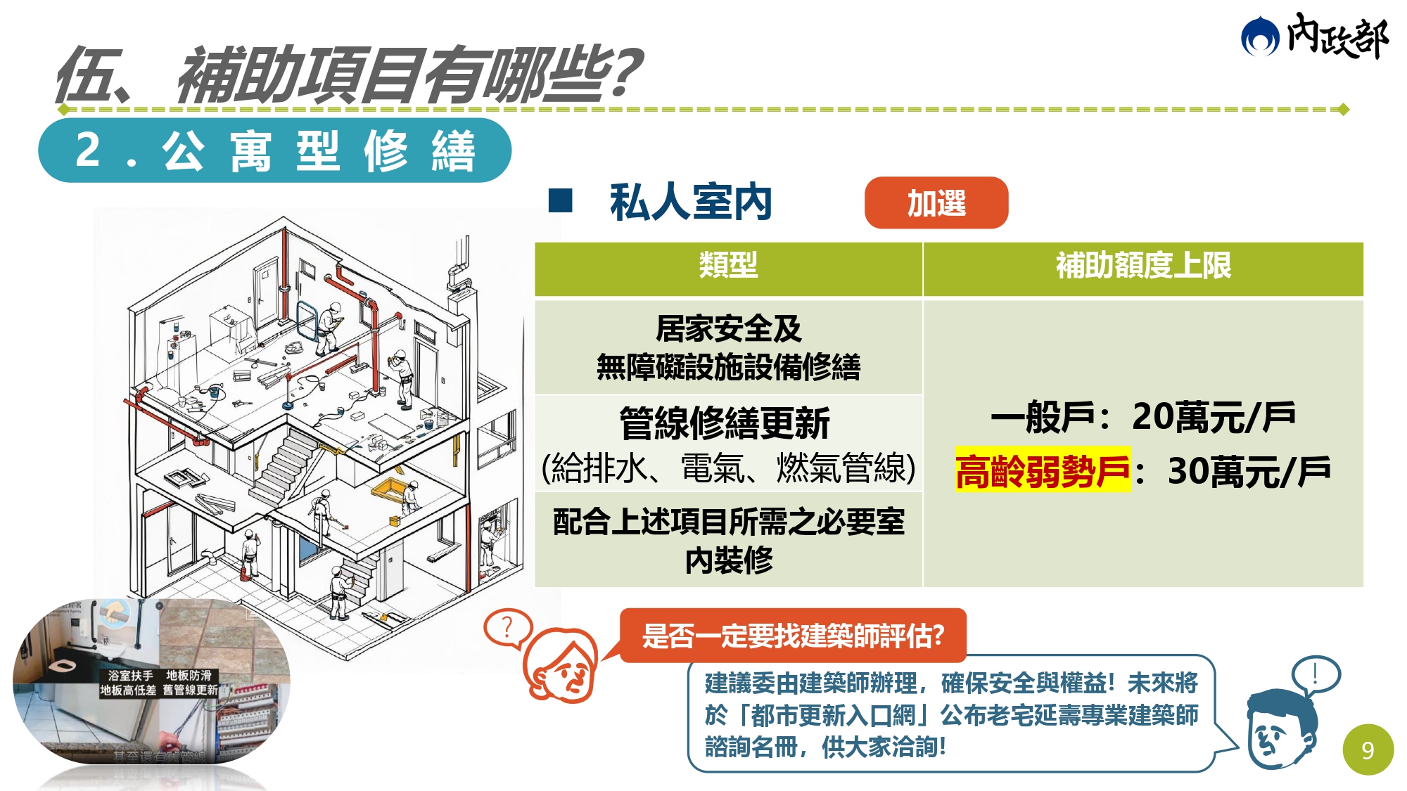 公寓型修繕有符合老宅延壽計畫如何申請資格嗎？